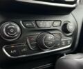 Джип Чероки, объемом двигателя 2 л и пробегом 28 тыс. км за 20690 $, фото 24 на Automoto.ua