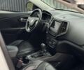 Джип Чероки, объемом двигателя 2.4 л и пробегом 116 тыс. км за 16950 $, фото 21 на Automoto.ua