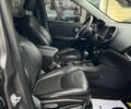Джип Чероки, объемом двигателя 2.4 л и пробегом 101 тыс. км за 15990 $, фото 25 на Automoto.ua