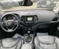Джип Чероки, объемом двигателя 2 л и пробегом 55 тыс. км за 19500 $, фото 9 на Automoto.ua