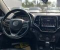 Джип Чероки, объемом двигателя 2 л и пробегом 110 тыс. км за 18500 $, фото 13 на Automoto.ua