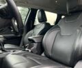 Джип Чероки, объемом двигателя 2 л и пробегом 28 тыс. км за 20690 $, фото 17 на Automoto.ua