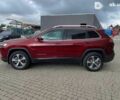 Джип Чероки, объемом двигателя 2 л и пробегом 55 тыс. км за 19500 $, фото 3 на Automoto.ua