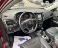 Джип Чероки, объемом двигателя 2 л и пробегом 55 тыс. км за 19500 $, фото 11 на Automoto.ua
