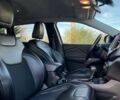 Джип Чероки, объемом двигателя 2.4 л и пробегом 112 тыс. км за 17999 $, фото 10 на Automoto.ua