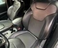 Джип Cherokee, об'ємом двигуна 3.2 л та пробігом 125 тис. км за 19000 $, фото 16 на Automoto.ua
