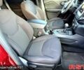 Джип Cherokee, об'ємом двигуна 2.4 л та пробігом 163 тис. км за 14500 $, фото 8 на Automoto.ua