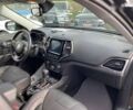 Джип Чероки, объемом двигателя 3.2 л и пробегом 87 тыс. км за 19600 $, фото 7 на Automoto.ua
