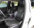 Джип Чероки, объемом двигателя 0 л и пробегом 148 тыс. км за 19900 $, фото 8 на Automoto.ua