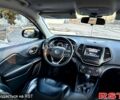 Джип Cherokee, об'ємом двигуна 24 л та пробігом 140 тис. км за 15999 $, фото 9 на Automoto.ua