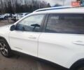 Джип Чероки, объемом двигателя 3.24 л и пробегом 91 тыс. км за 18100 $, фото 5 на Automoto.ua