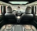Джип Чероки, объемом двигателя 2 л и пробегом 125 тыс. км за 19000 $, фото 20 на Automoto.ua