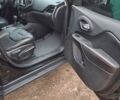 Джип Cherokee, об'ємом двигуна 3.2 л та пробігом 85 тис. км за 19000 $, фото 6 на Automoto.ua