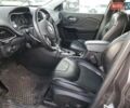 Джип Чероки, объемом двигателя 3.24 л и пробегом 140 тыс. км за 3000 $, фото 6 на Automoto.ua