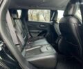 Джип Чероки, объемом двигателя 2.4 л и пробегом 89 тыс. км за 17300 $, фото 25 на Automoto.ua