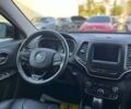 Джип Чероки, объемом двигателя 2.4 л и пробегом 89 тыс. км за 17300 $, фото 17 на Automoto.ua