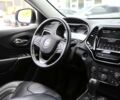 Джип Чероки, объемом двигателя 0 л и пробегом 148 тыс. км за 19900 $, фото 12 на Automoto.ua