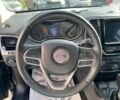 Джип Чероки, объемом двигателя 3.2 л и пробегом 87 тыс. км за 19600 $, фото 12 на Automoto.ua