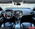 Джип Cherokee, об'ємом двигуна 24 л та пробігом 140 тис. км за 15999 $, фото 8 на Automoto.ua