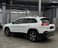 Джип Чероки, объемом двигателя 3.2 л и пробегом 92 тыс. км за 18900 $, фото 1 на Automoto.ua