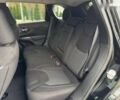 Джип Чероки, объемом двигателя 2.4 л и пробегом 87 тыс. км за 16350 $, фото 21 на Automoto.ua