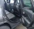 Джип Cherokee, об'ємом двигуна 3.24 л та пробігом 38 тис. км за 20700 $, фото 3 на Automoto.ua