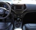 Джип Чероки, объемом двигателя 2.36 л и пробегом 33 тыс. км за 17000 $, фото 13 на Automoto.ua