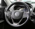 Джип Чероки, объемом двигателя 0 л и пробегом 148 тыс. км за 19900 $, фото 15 на Automoto.ua