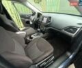 Джип Чероки, объемом двигателя 2.36 л и пробегом 81 тыс. км за 17550 $, фото 9 на Automoto.ua