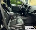 Джип Чероки, объемом двигателя 0 л и пробегом 158 тыс. км за 17500 $, фото 23 на Automoto.ua