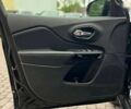 Джип Чероки, объемом двигателя 0 л и пробегом 158 тыс. км за 17500 $, фото 8 на Automoto.ua