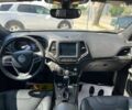 Джип Чероки, объемом двигателя 3.2 л и пробегом 110 тыс. км за 21990 $, фото 11 на Automoto.ua