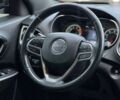 Джип Чероки, объемом двигателя 3.2 л и пробегом 110 тыс. км за 22990 $, фото 15 на Automoto.ua