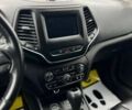 Джип Чероки, объемом двигателя 0 л и пробегом 158 тыс. км за 17500 $, фото 17 на Automoto.ua