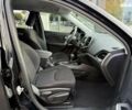 Джип Чероки 2020 в Киеве на Automoto.ua Джип Чероки, объемом двигателя 2.4 л и пробегом 58 тыс. км за 20900 $, фото 10 на Automoto.ua