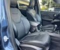 Джип Чероки, объемом двигателя 3.2 л и пробегом 110 тыс. км за 22990 $, фото 24 на Automoto.ua