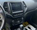 Джип Чероки, объемом двигателя 3.2 л и пробегом 110 тыс. км за 22990 $, фото 19 на Automoto.ua