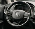 Джип Чероки, объемом двигателя 0 л и пробегом 158 тыс. км за 17500 $, фото 14 на Automoto.ua