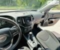 Джип Чероки, объемом двигателя 2.4 л и пробегом 27 тыс. км за 17700 $, фото 34 на Automoto.ua