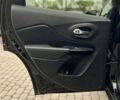 Джип Чероки, объемом двигателя 0 л и пробегом 158 тыс. км за 17500 $, фото 24 на Automoto.ua