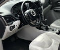 Джип Cherokee, об'ємом двигуна 3.24 л та пробігом 81 тис. км за 18800 $, фото 11 на Automoto.ua