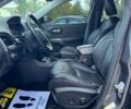 Джип Чероки, объемом двигателя 3.2 л и пробегом 73 тыс. км за 19000 $, фото 10 на Automoto.ua