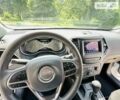 Джип Чероки, объемом двигателя 2.4 л и пробегом 27 тыс. км за 17700 $, фото 32 на Automoto.ua