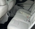 Джип Cherokee, об'ємом двигуна 3.24 л та пробігом 81 тис. км за 18800 $, фото 14 на Automoto.ua