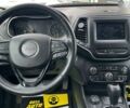 Джип Чероки, объемом двигателя 2.4 л и пробегом 16 тыс. км за 19400 $, фото 9 на Automoto.ua