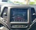 Джип Чероки, объемом двигателя 3.2 л и пробегом 110 тыс. км за 21990 $, фото 8 на Automoto.ua