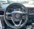 Джип Cherokee, об'ємом двигуна 3.2 л та пробігом 124 тис. км за 18900 $, фото 14 на Automoto.ua