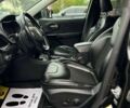 Джип Чероки, объемом двигателя 0 л и пробегом 158 тыс. км за 17500 $, фото 11 на Automoto.ua