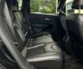 Джип Чероки, объемом двигателя 0 л и пробегом 158 тыс. км за 17500 $, фото 29 на Automoto.ua