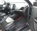 Джип Чероки, объемом двигателя 3.2 л и пробегом 77 тыс. км за 20900 $, фото 18 на Automoto.ua